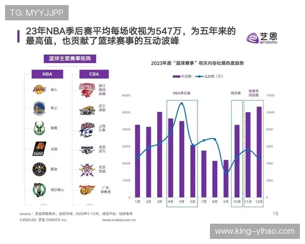 数据洞察与赛场智慧结合：深度解析体育赛事胜负关键因素