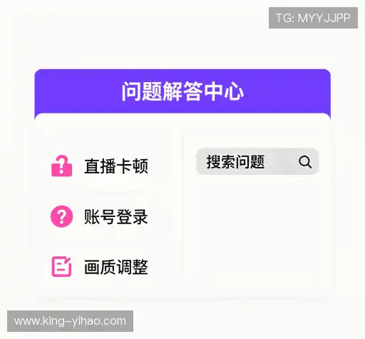 常见问题索引
